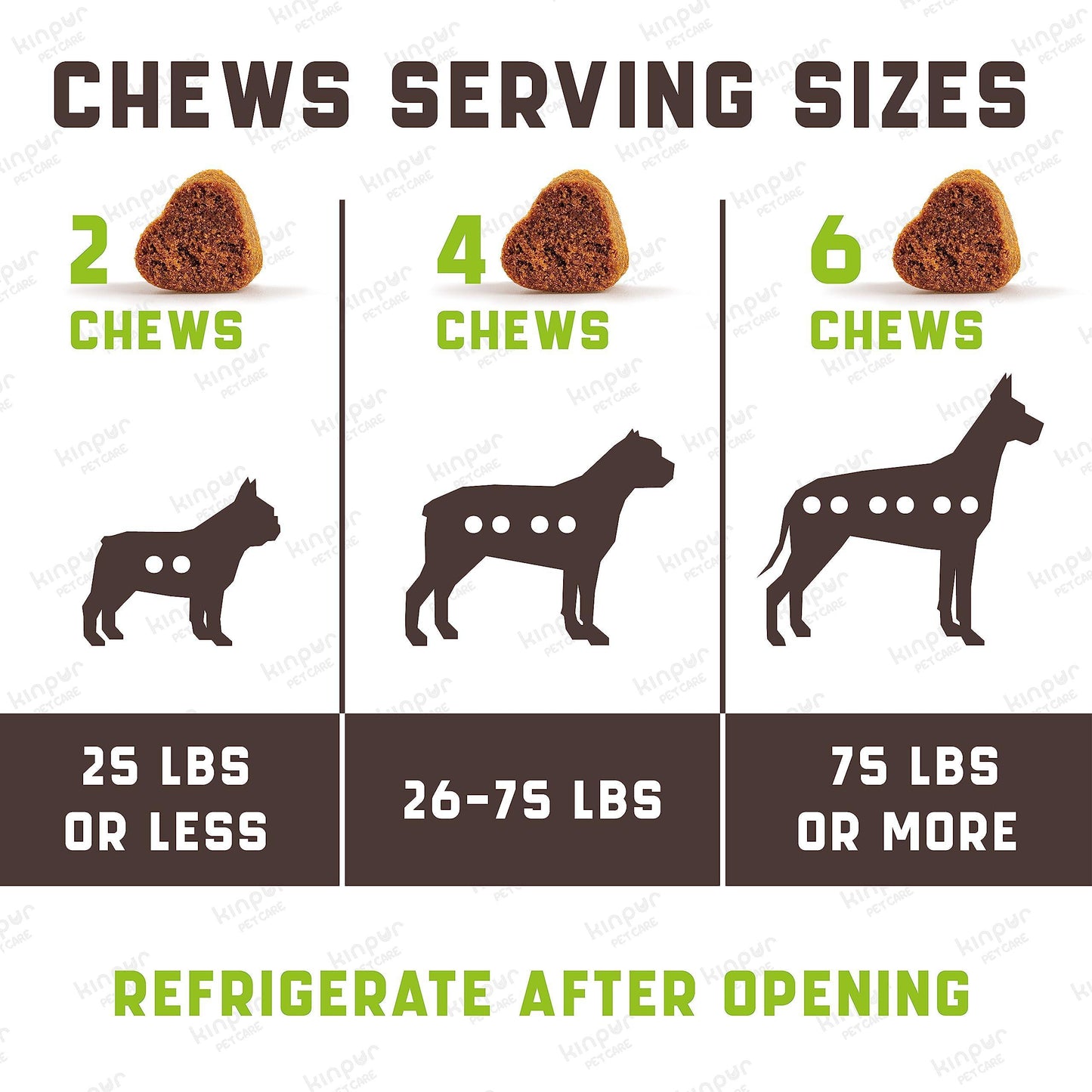 Natural Flea & Tick Support Chews for Dogs | Skin & Coat Health