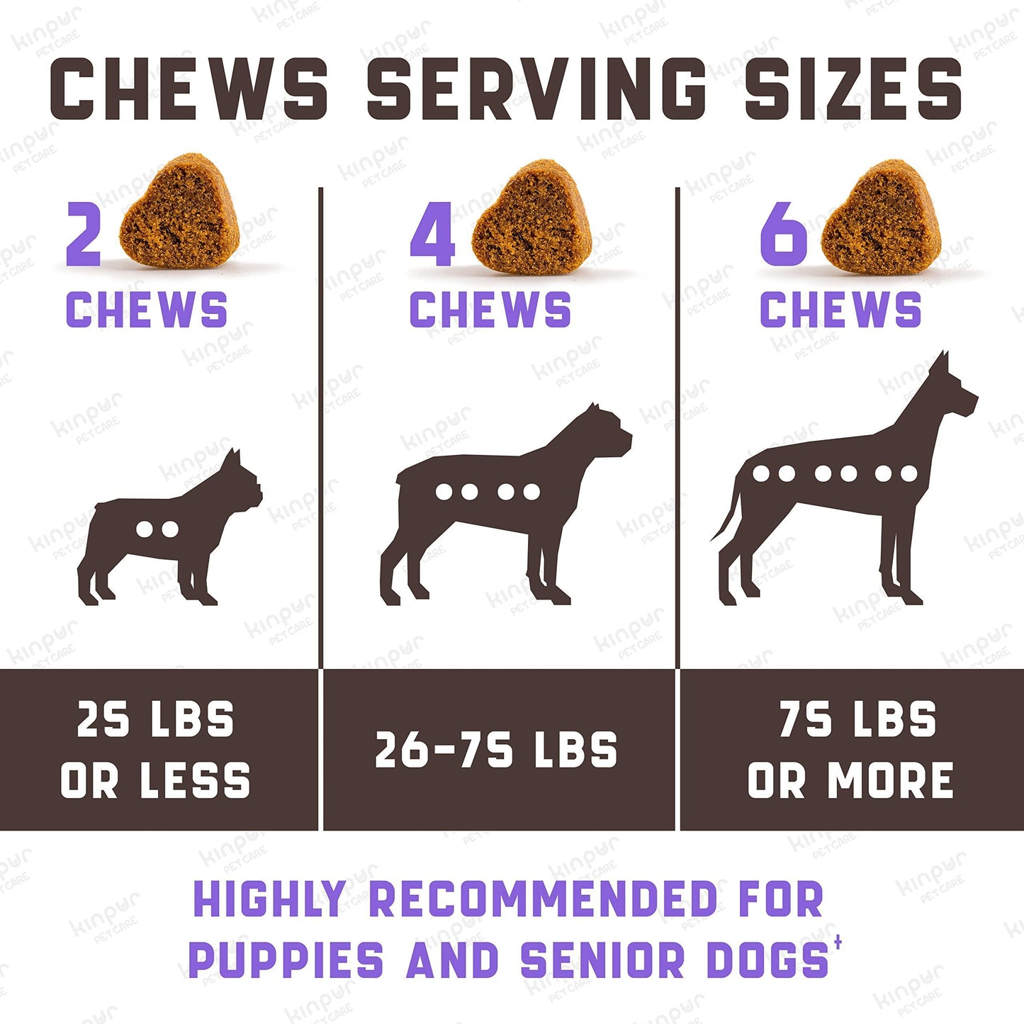 Hip & Joint Chews for Dogs | Glucosamine, MSM & Chondroitin